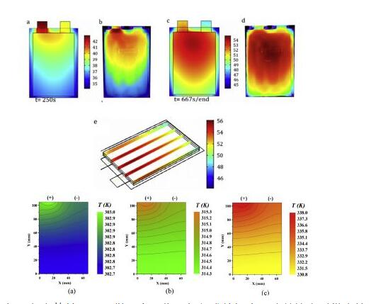 鋰電池廠家解析:鋰電池快充技術(shù)問題